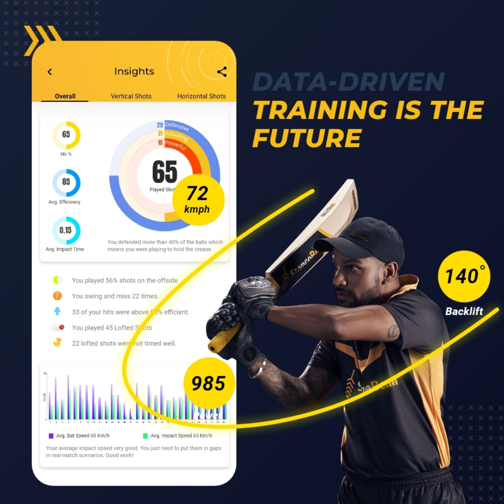 cricket bat sensor, stancebeam striker price, stancebeam cricket bat sensor review, stancebeam connect, striker by shikhar dhawan, real time feedback